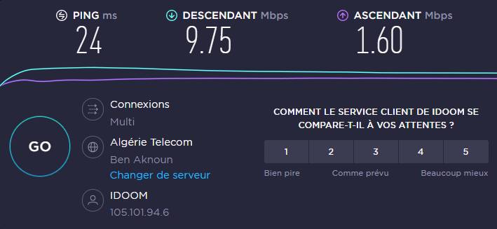 Augmentation du débit internet algérie