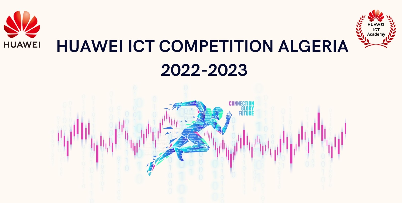 huawei ict competition