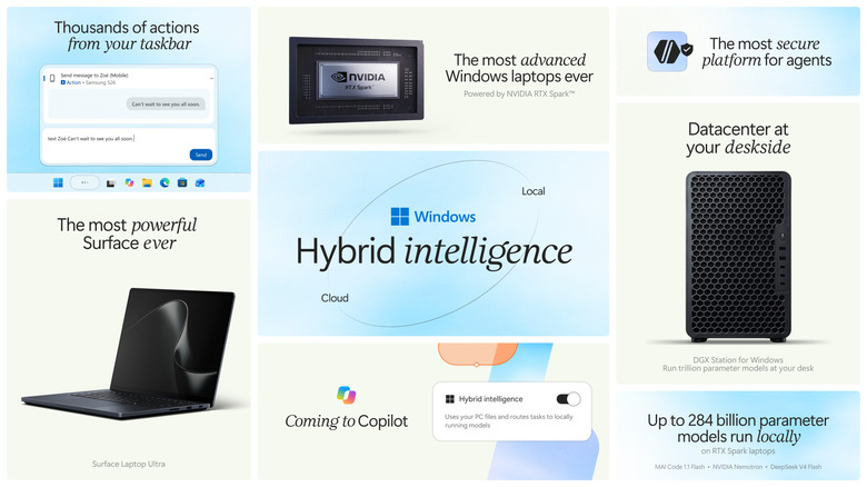 Graphic showing several AI-centric updates for Windows.